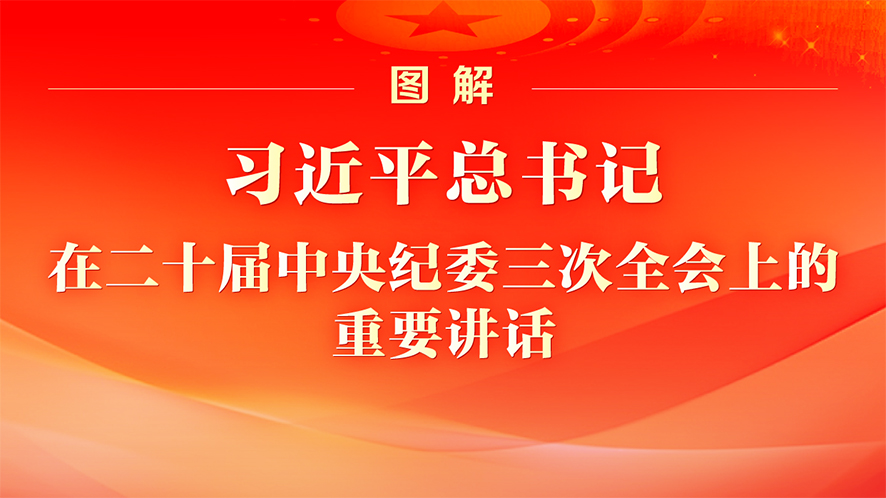  Illustration General Secretary Xi Jinping's Important Speech at the Third Plenary Session of the 20th Central Commission for Discipline Inspection
